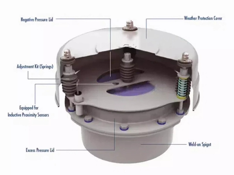 Outdoor Pressure Relief Valve for Silo